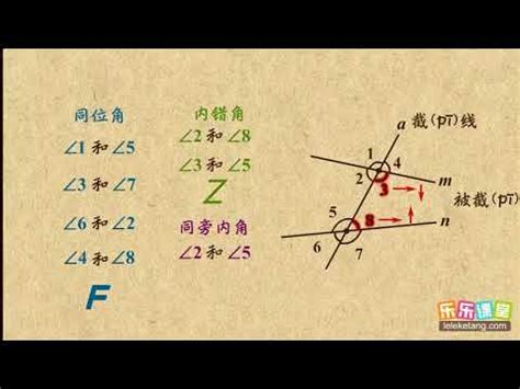 鄰角是什麼|邻角的解釋